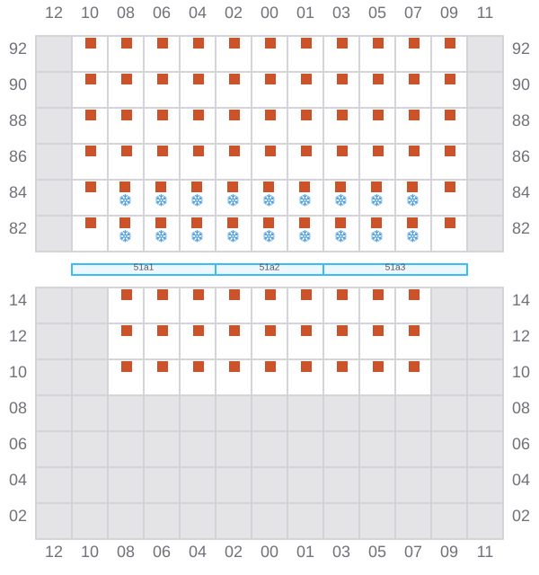 Bay 051 view and slots of MSC KERRY