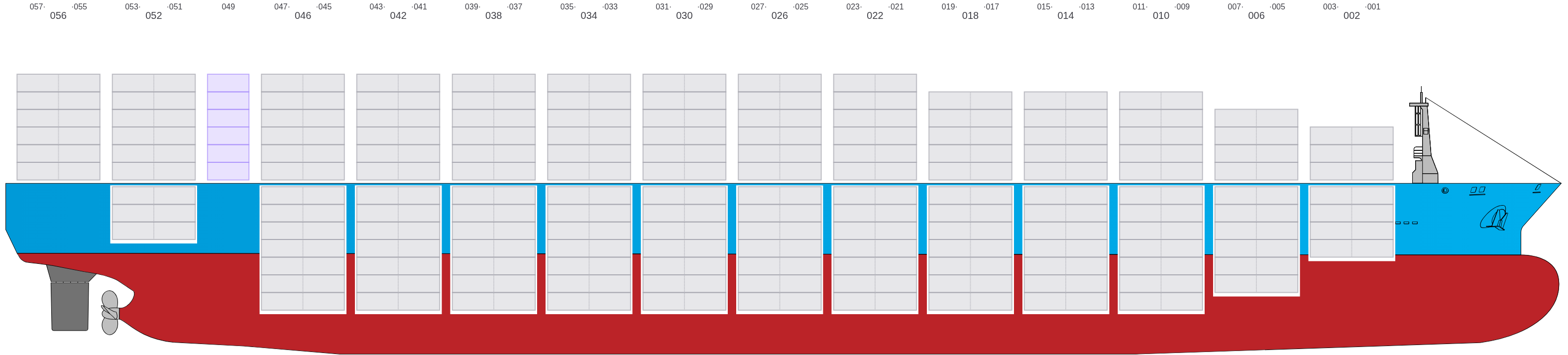 Side view of MSC KERRY