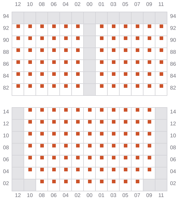 Bay 029 view and slots of ROBIN 2