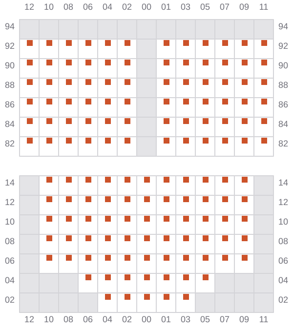 Bay 037 view and slots of ROBIN 2