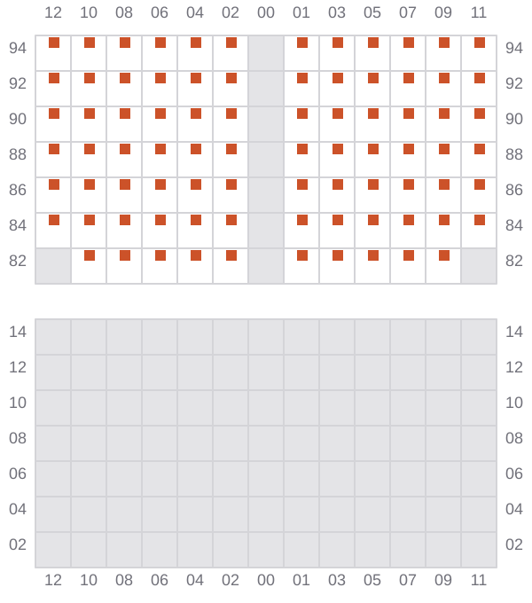 Bay 045 view and slots of ROBIN 2