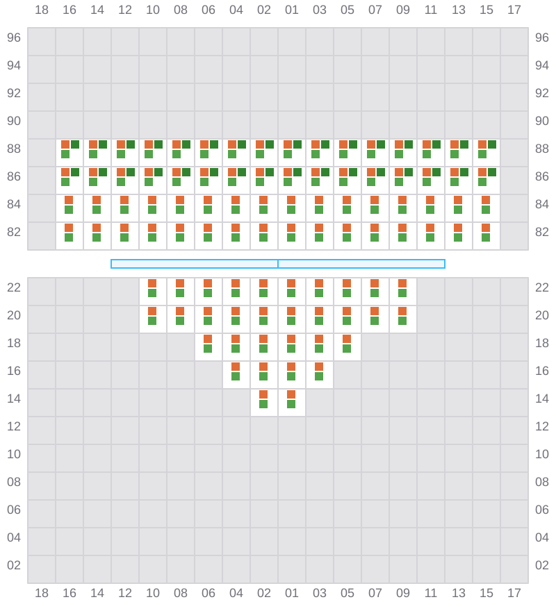 Bay 001 view and slots of CMA CGM AQUILA