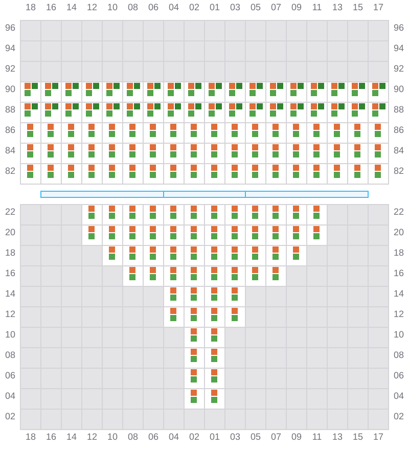 Bay 005 view and slots of CMA CGM AQUILA