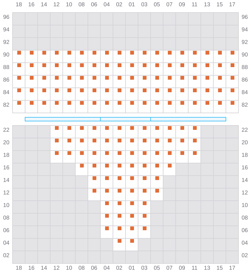 Bay 007 view and slots of CMA CGM AQUILA