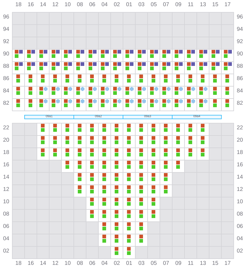 Bay 009 view and slots of CMA CGM AQUILA