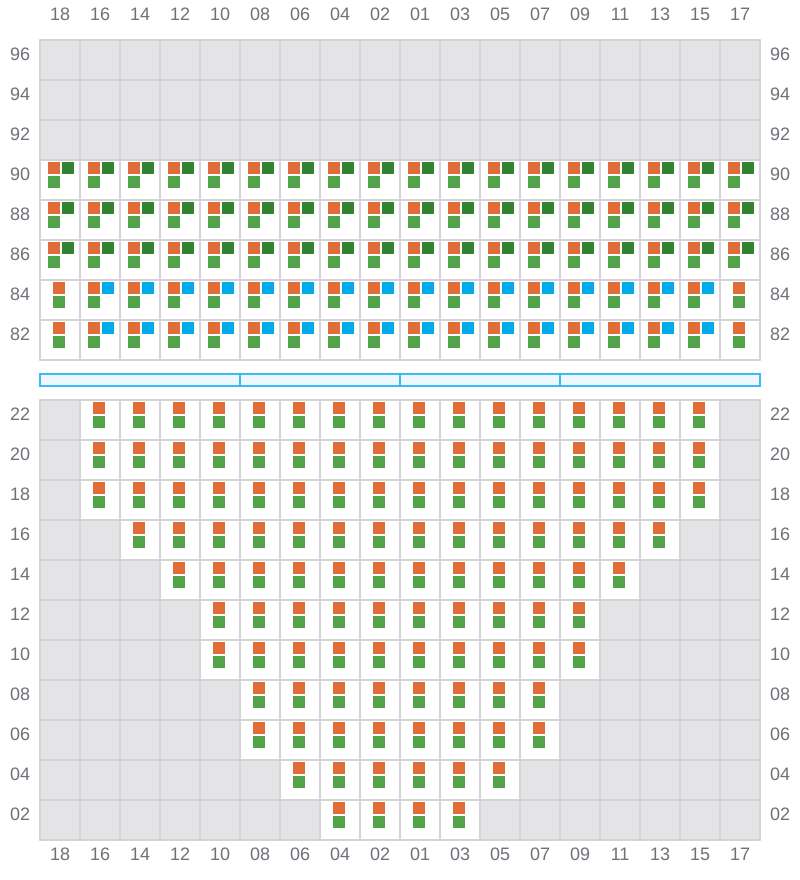 Bay 013 view and slots of CMA CGM AQUILA