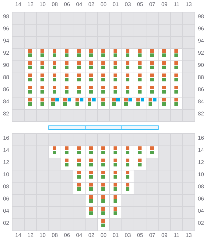 Bay 005 view and slots of ARICA EXPRESS