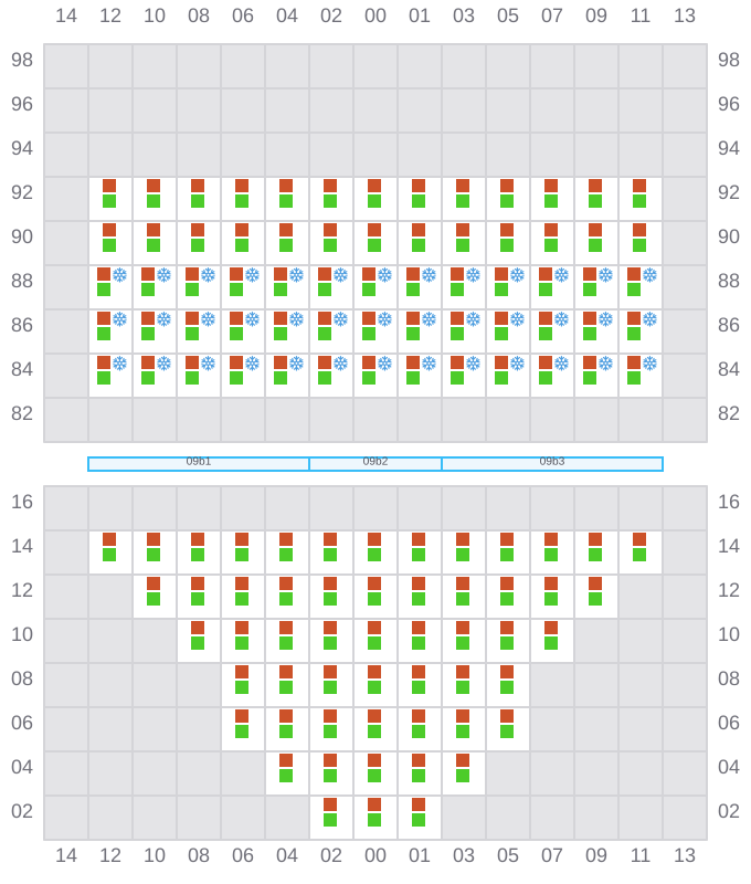 Bay 009 view and slots of ARICA EXPRESS