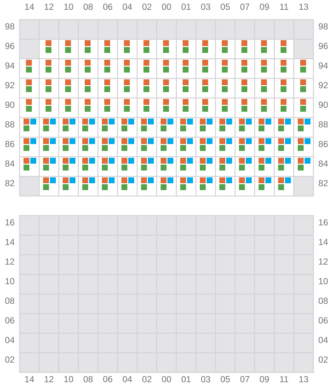 Bay 049 view and slots of ARICA EXPRESS
