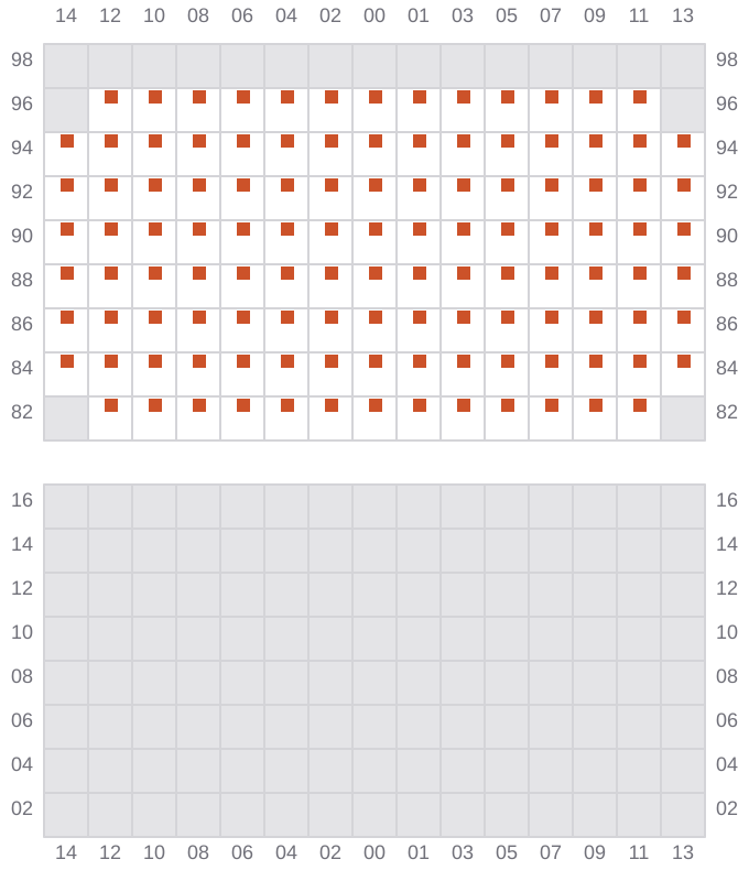 Bay 051 view and slots of ARICA EXPRESS