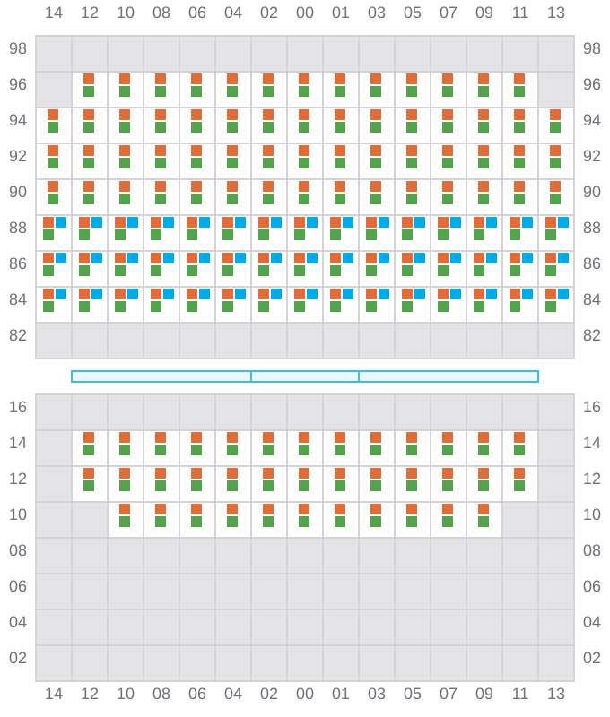 Bay 053 view and slots of ARICA EXPRESS