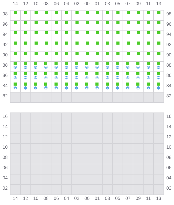 Bay 057 view and slots of ARICA EXPRESS