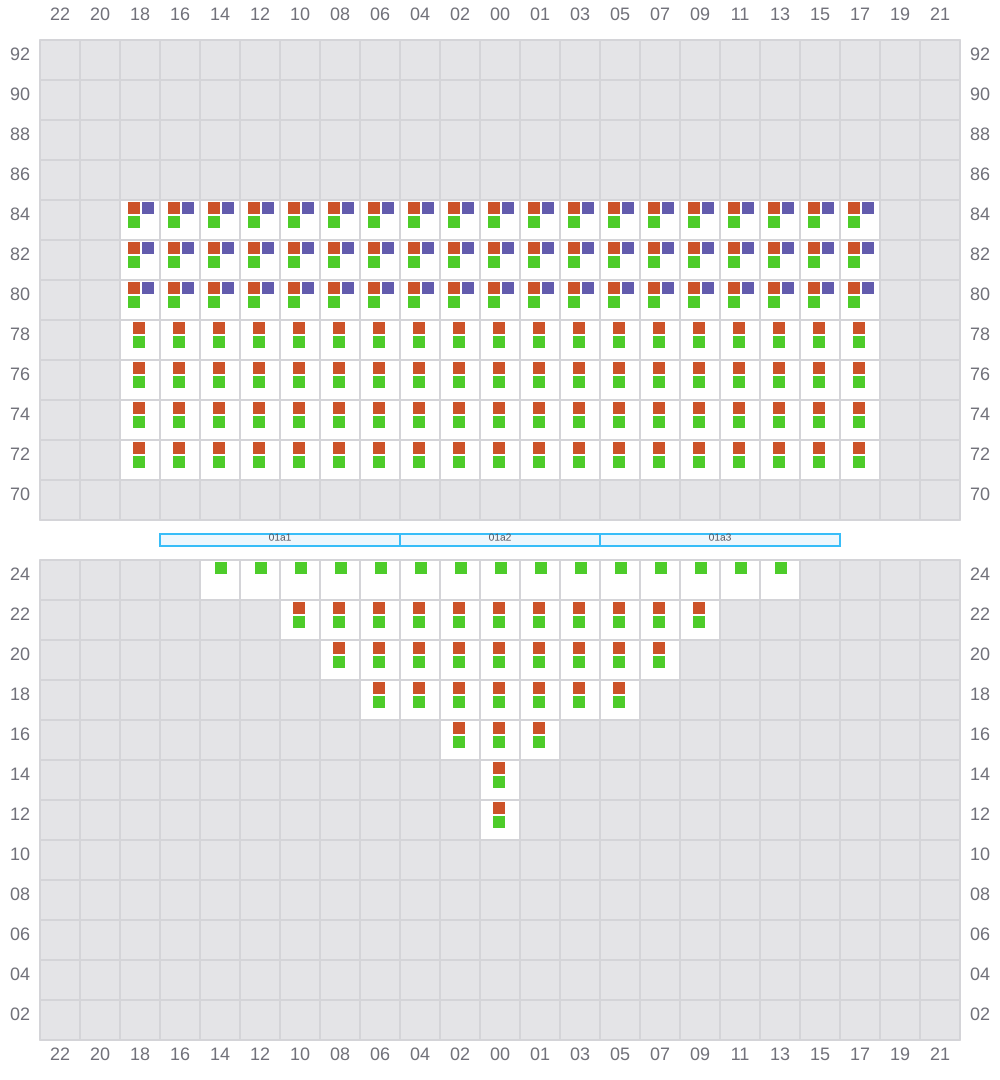 Bay 001 view and slots of EVER GENIUS