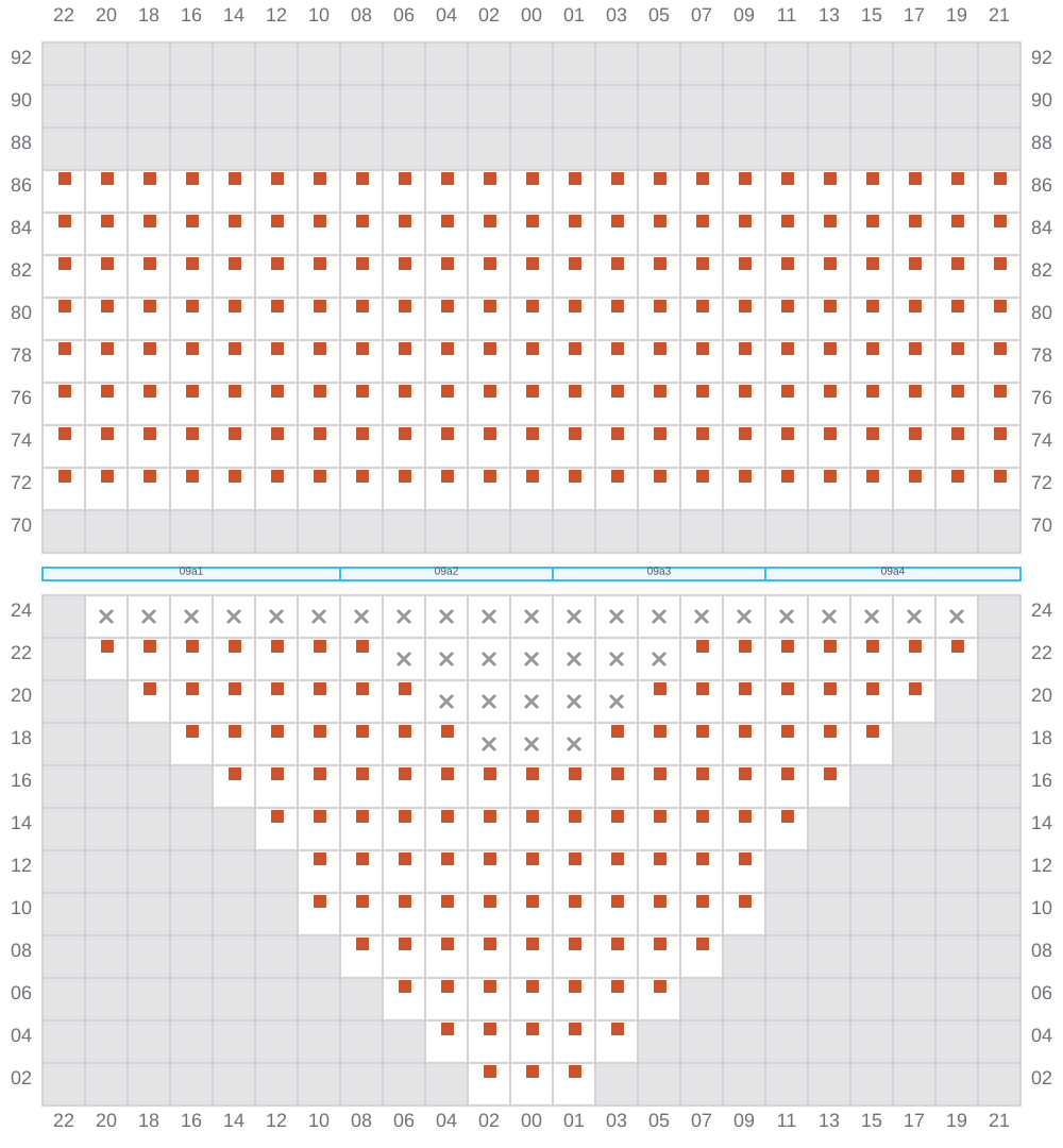 Bay 011 view and slots of EVER GENIUS