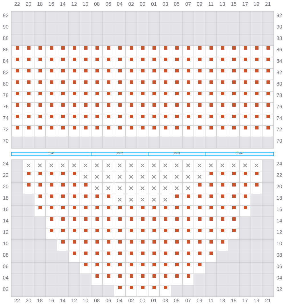 Bay 015 view and slots of EVER GENIUS