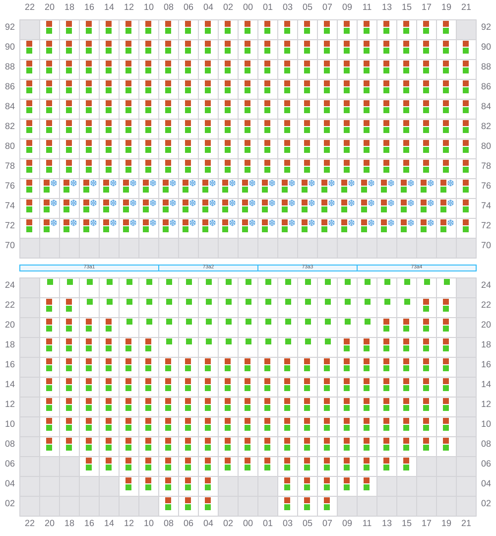 Bay 073 view and slots of EVER GENIUS