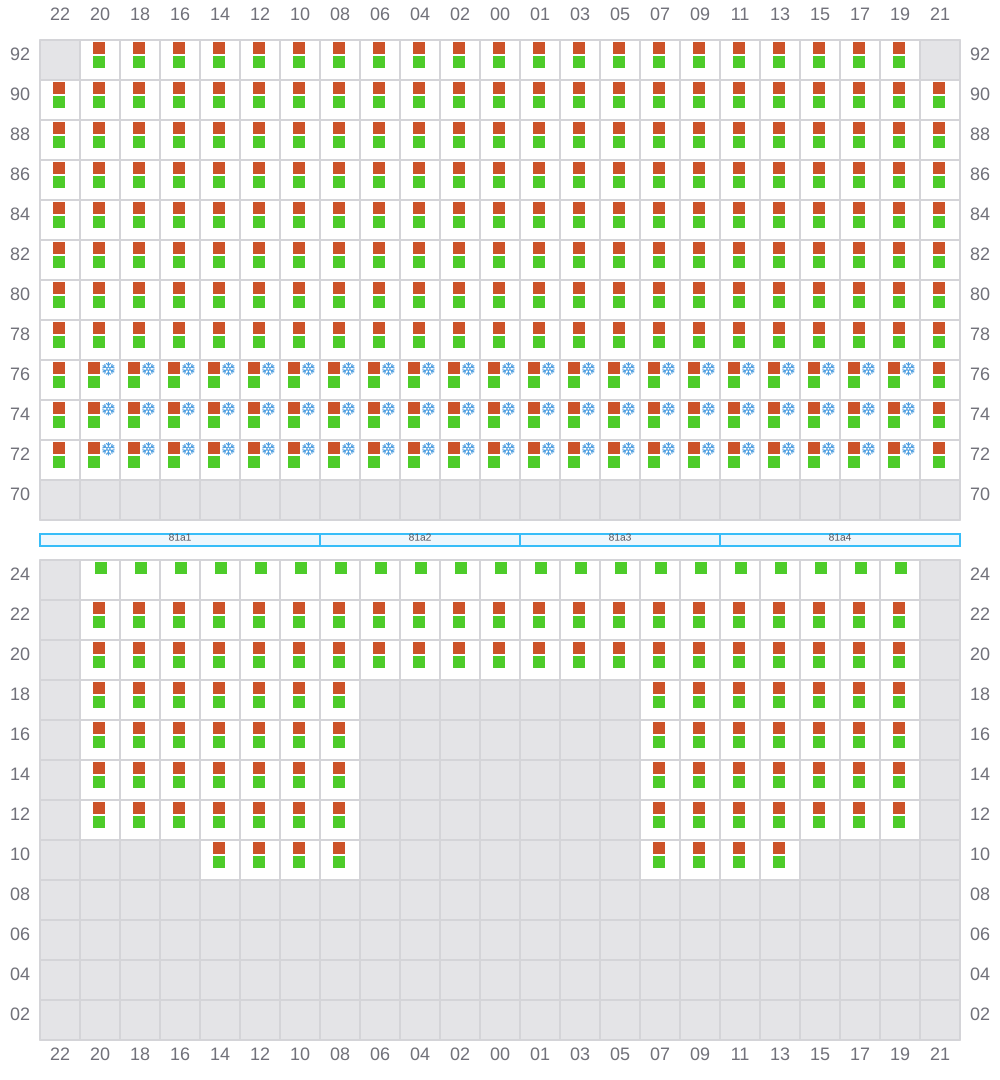 Bay 081 view and slots of EVER GENIUS