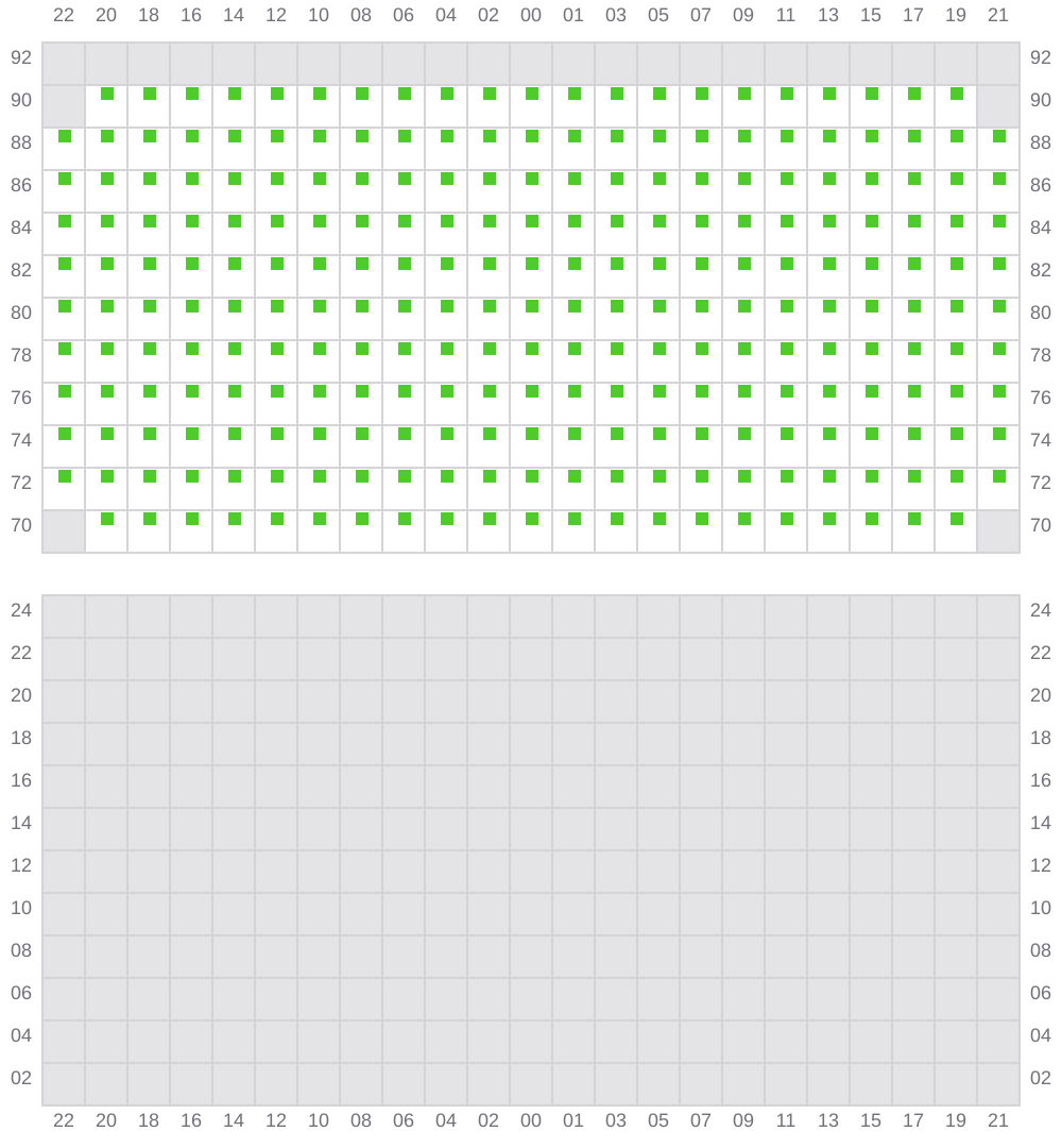 Bay 093 view and slots of EVER GENIUS