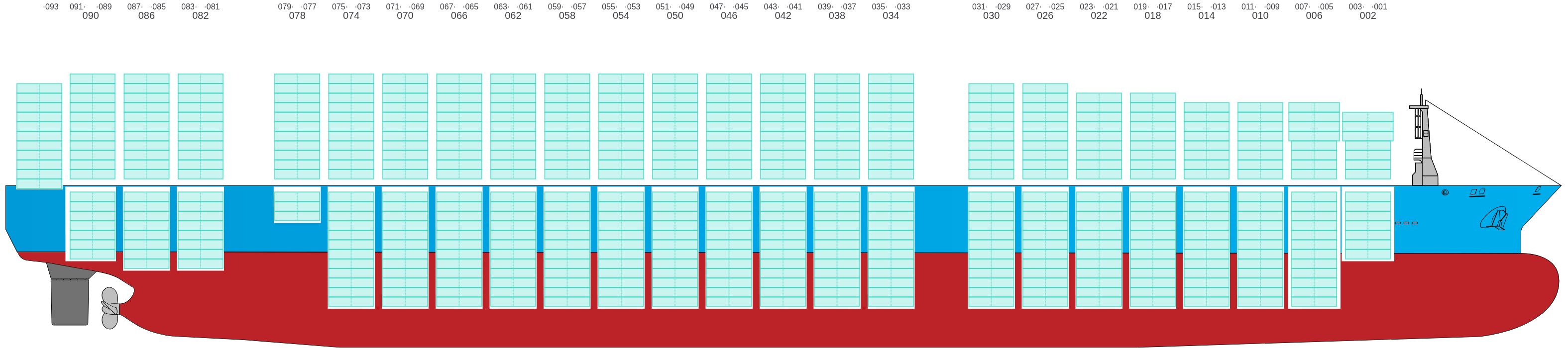 Side view of EVER GENIUS