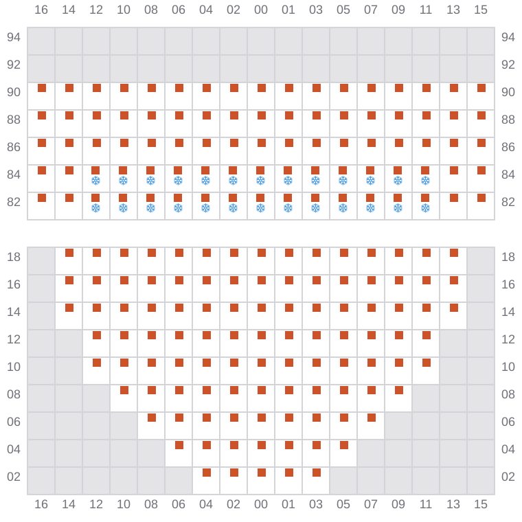 Bay 015 view and slots of MSC BUSAN
