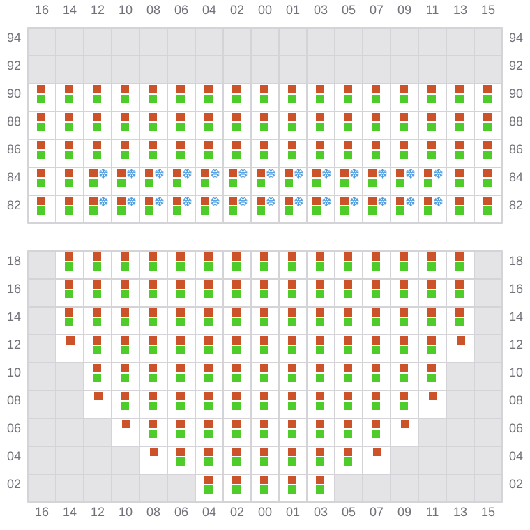 Bay 017 view and slots of MSC BUSAN
