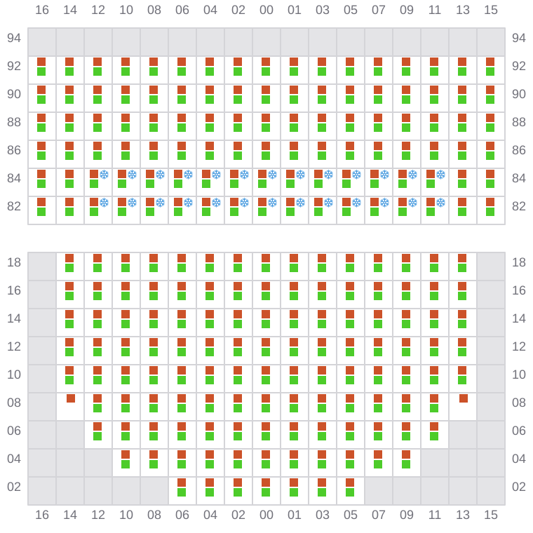 Bay 021 view and slots of MSC BUSAN