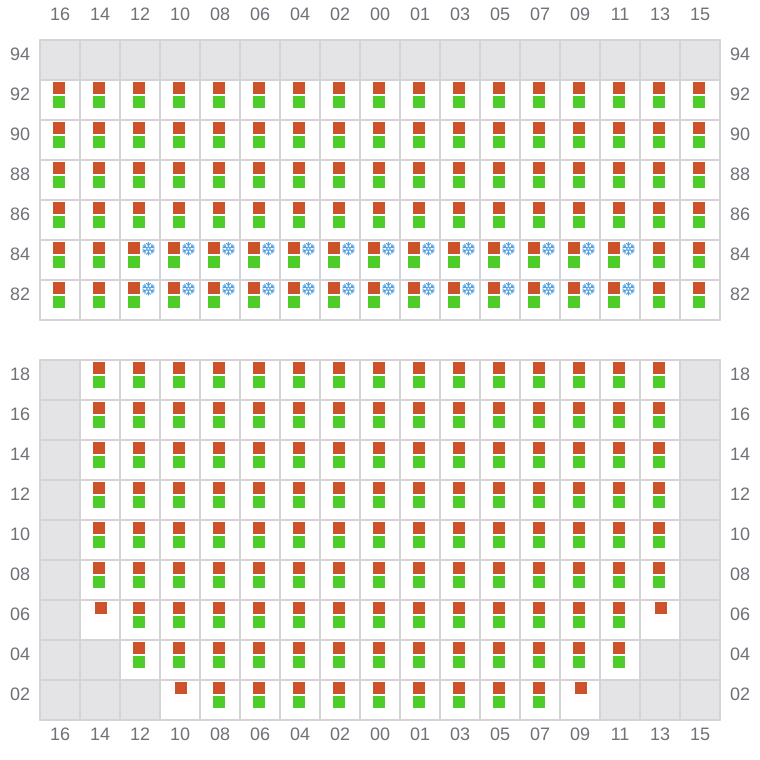 Bay 025 view and slots of MSC BUSAN