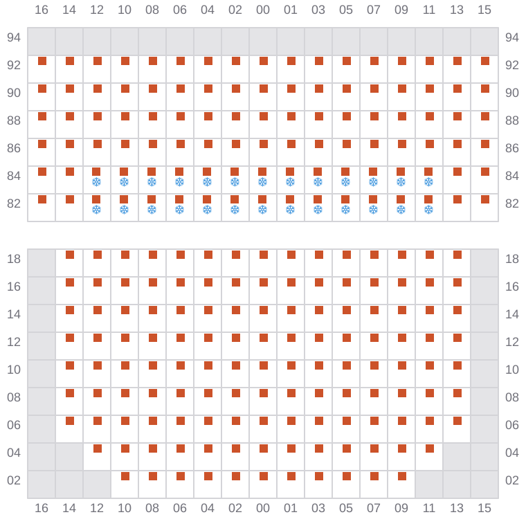 Bay 027 view and slots of MSC BUSAN