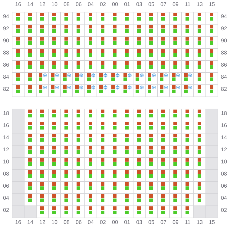 Bay 041 view and slots of MSC BUSAN