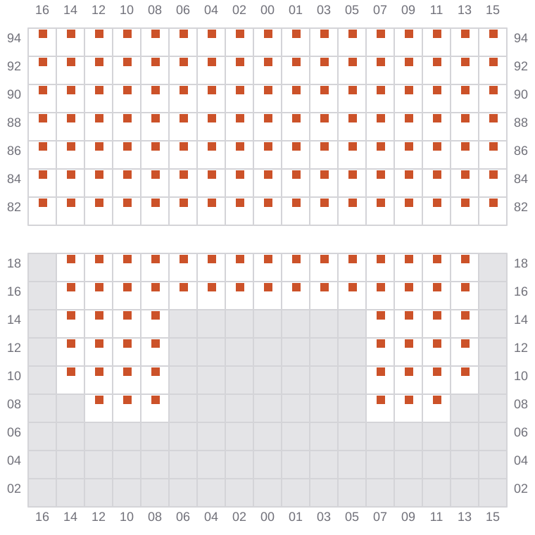 Bay 063 view and slots of MSC BUSAN