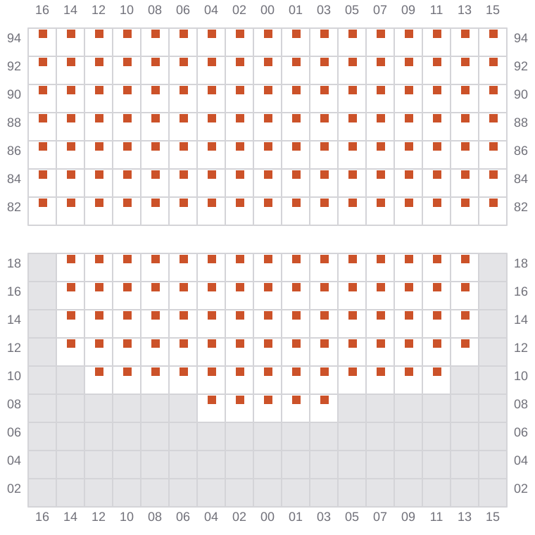 Bay 067 view and slots of MSC BUSAN