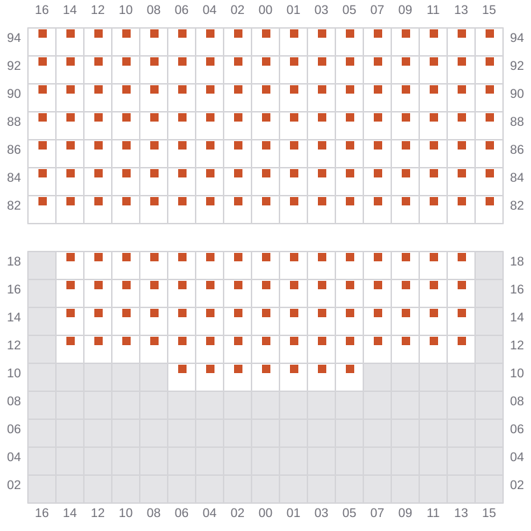 Bay 071 view and slots of MSC BUSAN