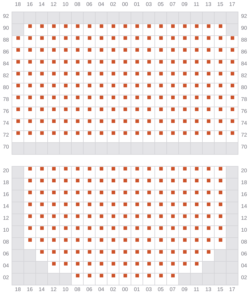 Bay 023 view and slots of EVER FAR