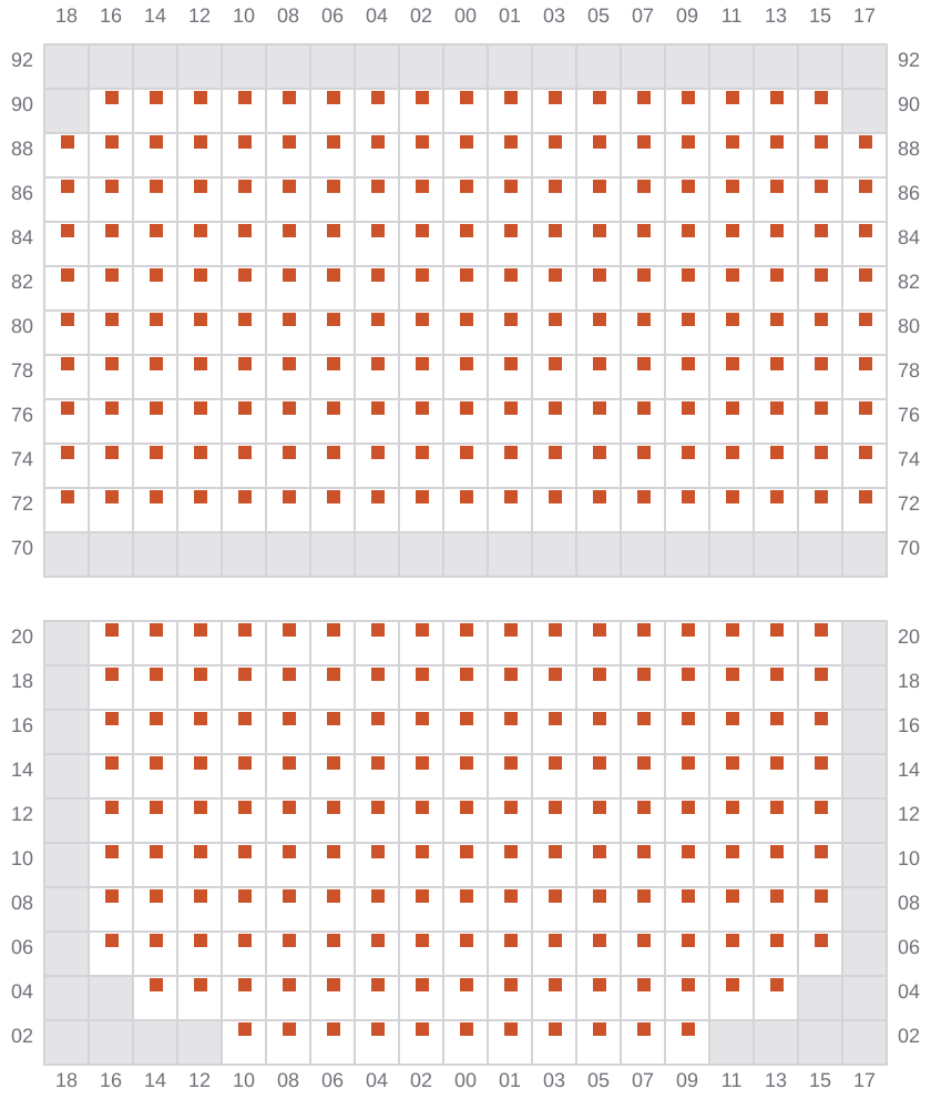 Bay 027 view and slots of EVER FAR