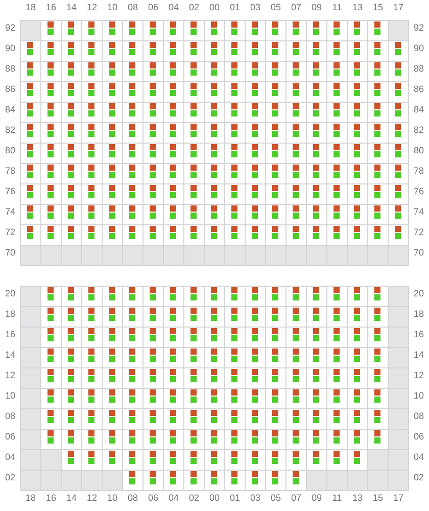 Bay 053 view and slots of EVER FAR