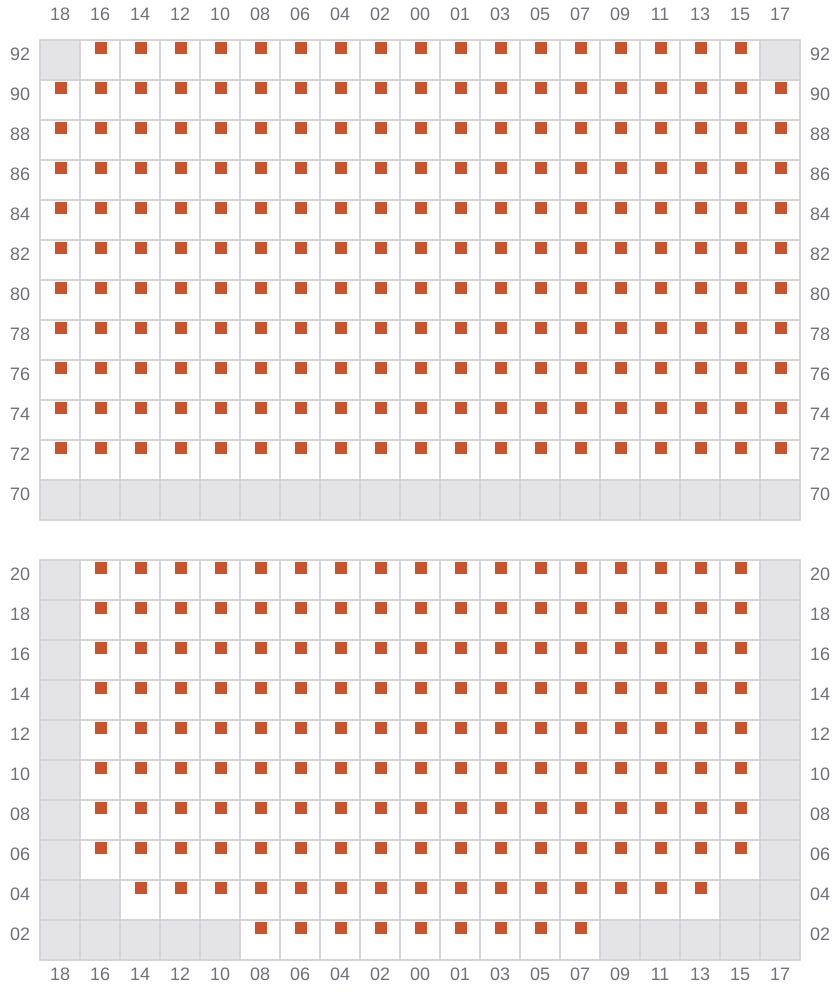 Bay 055 view and slots of EVER FAR