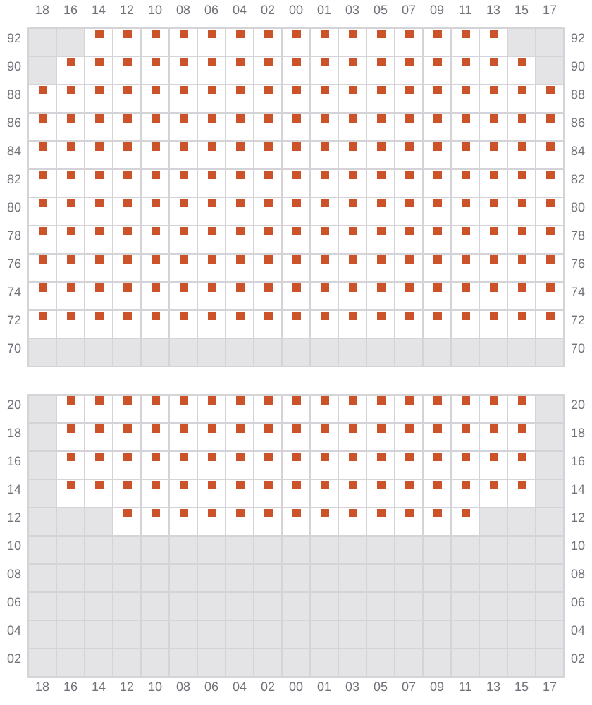 Bay 073 view and slots of EVER FAR