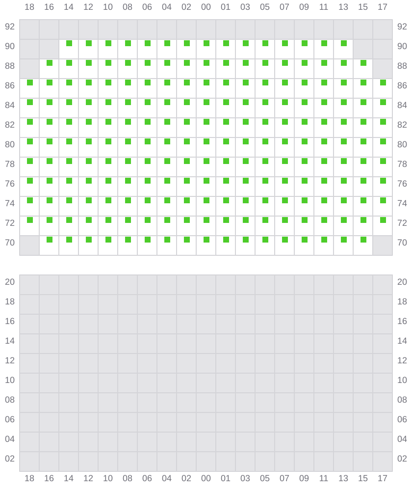 Bay 075 view and slots of EVER FAR