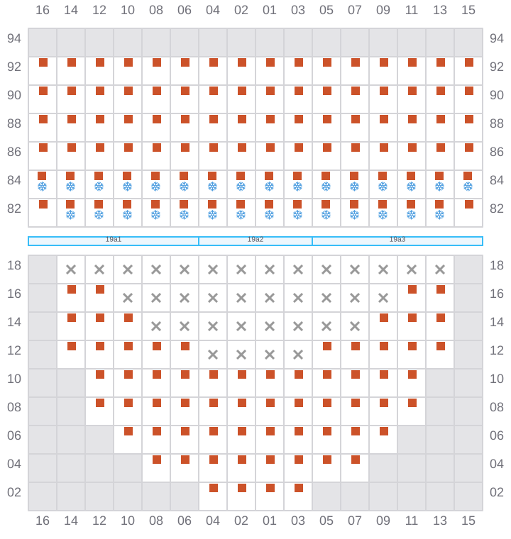 Bay 021 view and slots of APL OREGON
