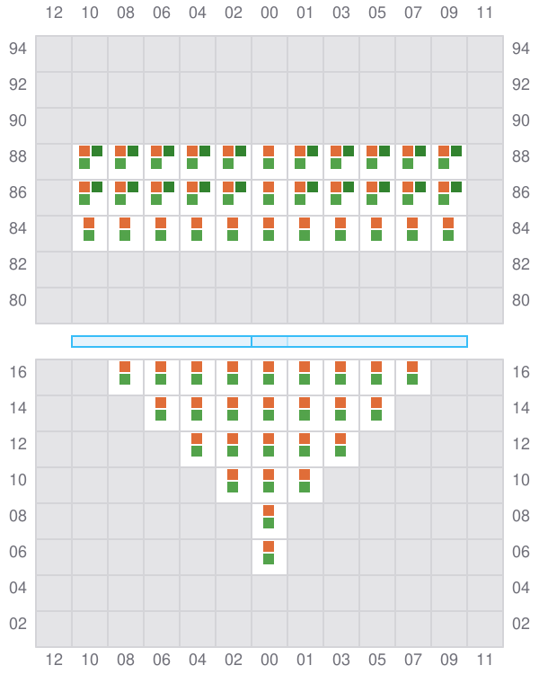 Bay 001 view and slots of EF OLIVIA