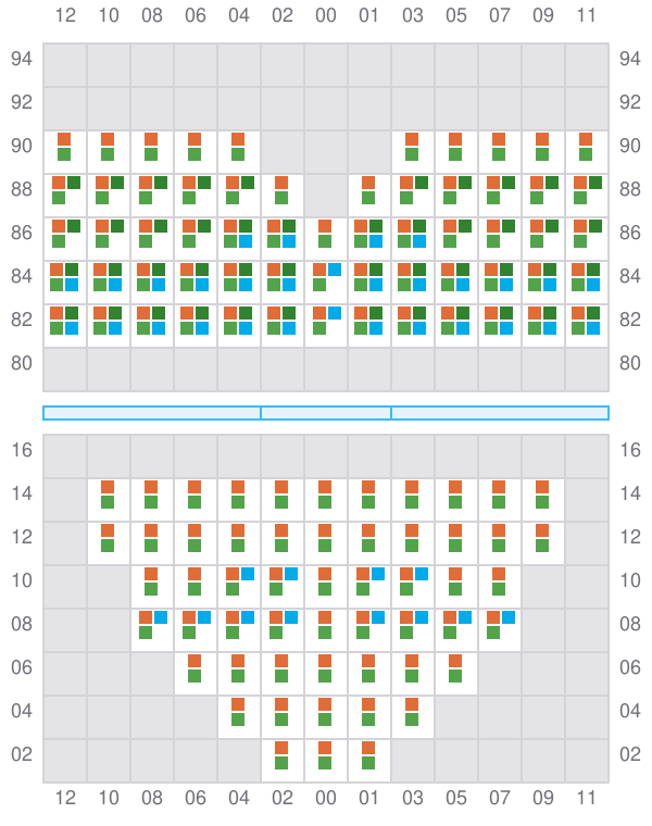 Bay 009 view and slots of EF OLIVIA