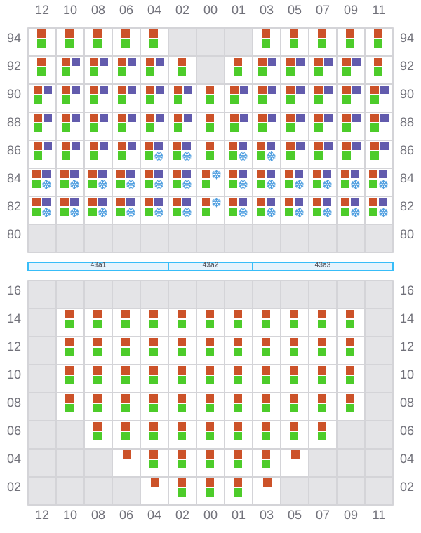 Bay 041 view and slots of EF OLIVIA