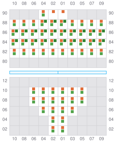 Bay 005 view and slots of IFAMA MAS