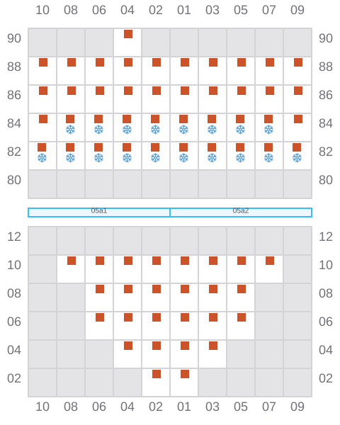Bay 007 view and slots of IFAMA MAS