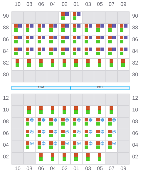 Bay 013 view and slots of IFAMA MAS