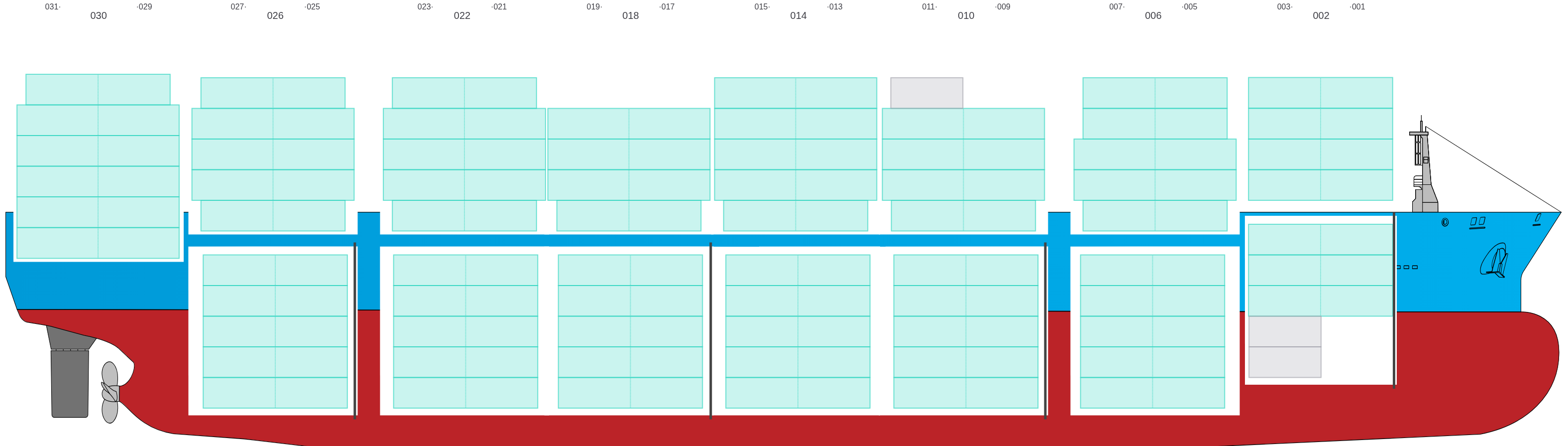 Side view of IFAMA MAS