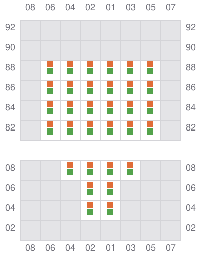 Bay 001 view and slots of DONGJIN FIDES