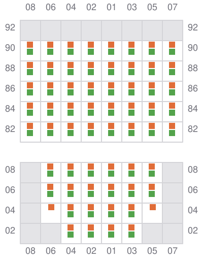 Bay 021 view and slots of DONGJIN FIDES