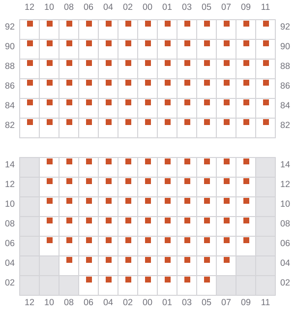 Bay 017 view and slots of EMMA A