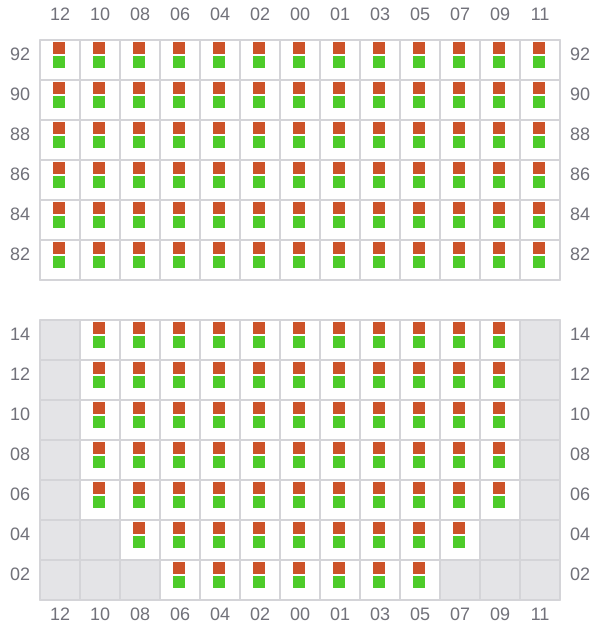 Bay 019 view and slots of EMMA A
